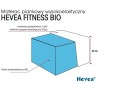 Materac-wysokoelastyczny-Hevea-Fitness-Bio-3 - właściwości.jpg