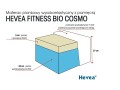 Materac-wysokoelastyczny-Hevea-Fitness-Bio-Cosmo-4.jpg