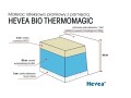 Materac-z-lateksem-Hevea-Thermomagic-Bio-3.jpg