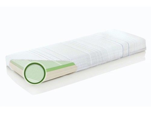 Materac-lateksowy-Hevea-Family-Medicare-Bio-Climalateks-2 - wkład.jpg