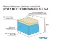 Materac-z-lateksem-Hevea-Thermomagic-Bio-Laguna-3.jpg
