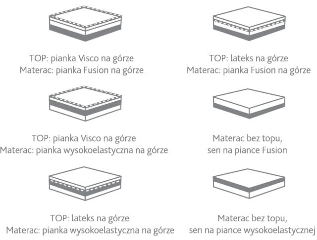 Electro - kombinacje.jpg