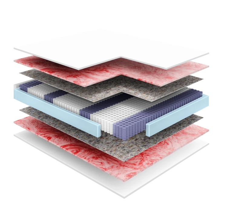 Komfort-Dynamic-wklad-warstwy-2048x1843.png