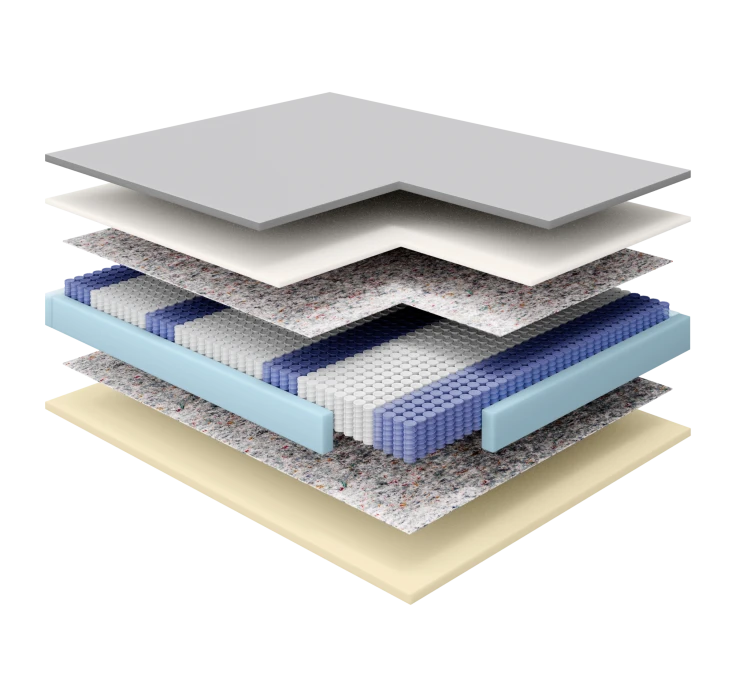 Enyo-warstwy-2048x1843.png