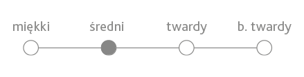 Rumba - skala.png