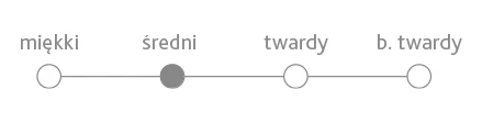 Rumba - skala.png